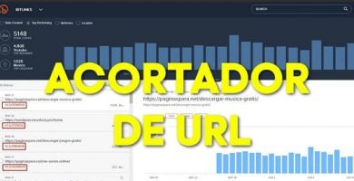 acortadores de url