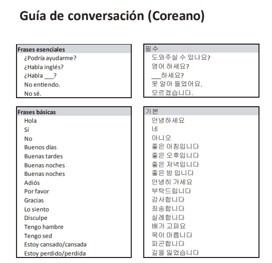 guia de conversación en coreano