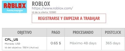Robux Por Puntos How To Get 700 Robux - how much would it cost to buy 94388 robux