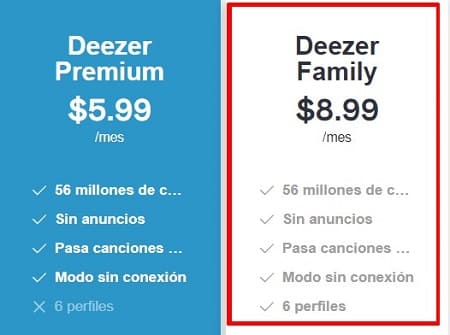 Deezer plan familiar